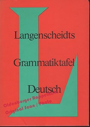 zvab Langenscheidts Grammatiktafel Deutsch - Wendt Heinz F. von Wendt Heinz F.: Sehr gut Mappe (1968)